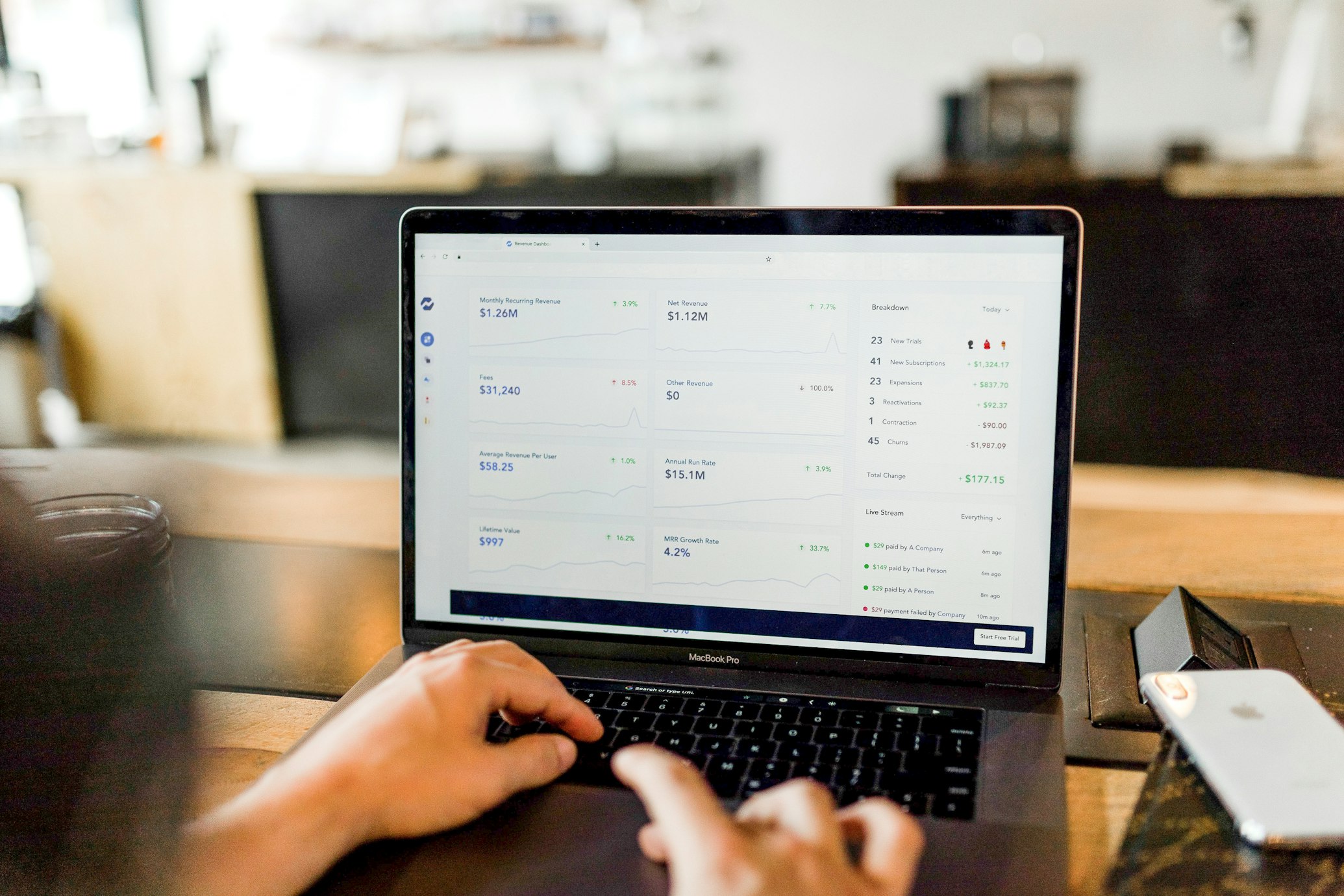 SMS Communication Dashboard